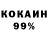 Бутират 1.4BDO Gasha cool